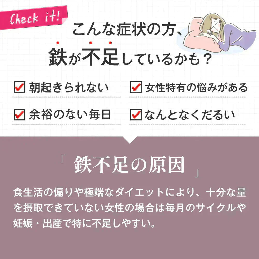 栄養機能食品　亜鉛＆鉄 ≪約1ヶ月分≫ 1カプセルで亜鉛10mg 鉄分10mg  同時補給 ミネラル サプリ  鉄分