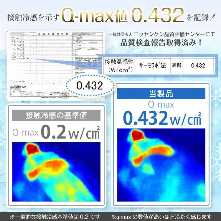 冷感夏掛け布団 「ダブル　ブルー2枚セット」 接触冷感 ブランケット ひんやり 涼感素材 夏用布団 肌掛け ダブル 節電 猛暑 対策