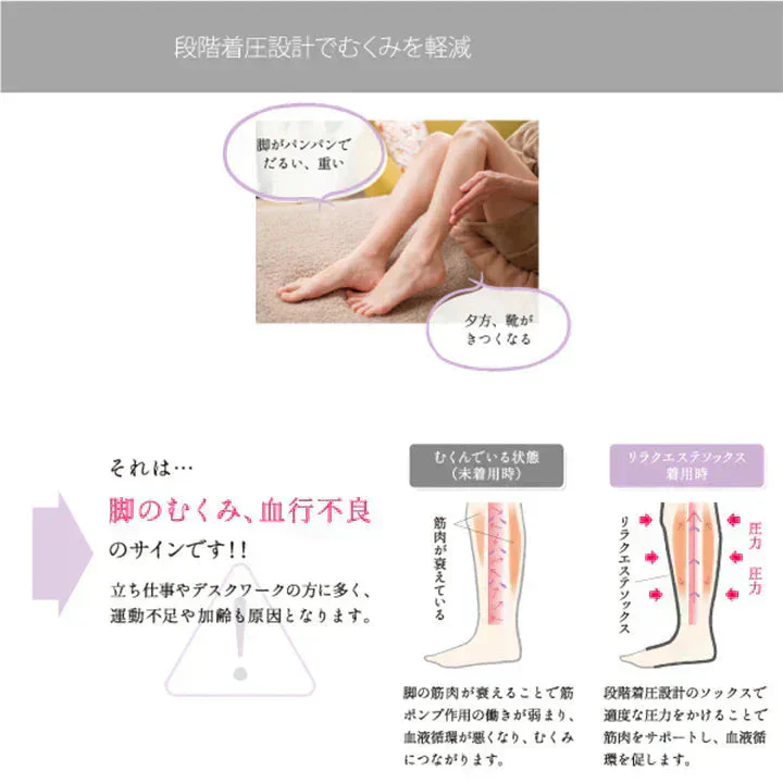 【MLサイズ】 おやすみリラクエステうるおいソックス(2足組)エルローズ ビーフィット 光電子 ナイト 靴下 美脚 疲労回復 保温 befit