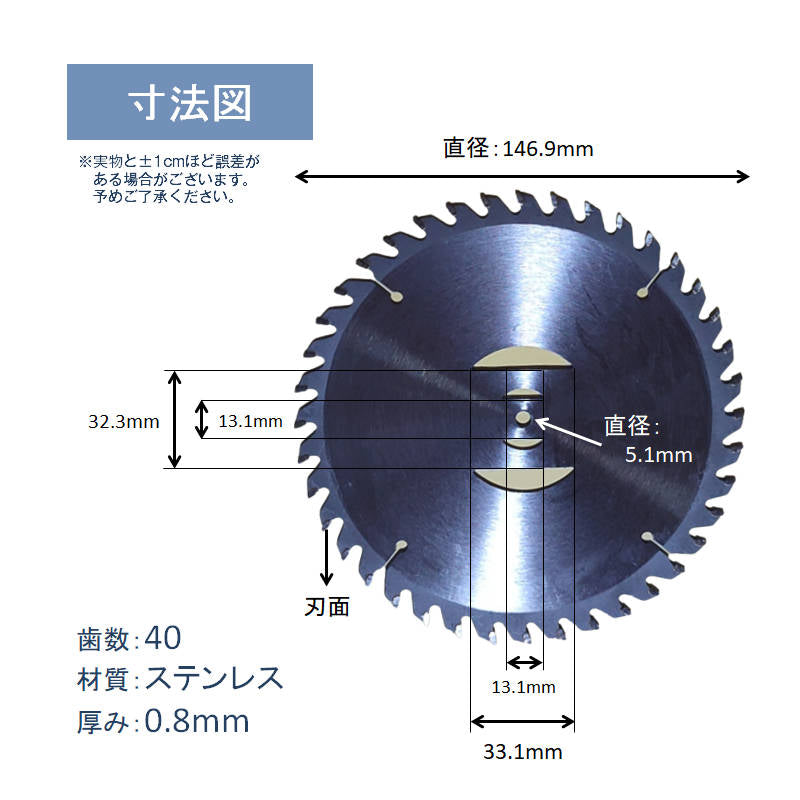 電動草刈り機用 チップソー 40歯 40P 替刃 ステンレス 厚さ0.8mm 直径146.9mm 部品 交換 丸い 刃 替え刃 予備 パーツ 専用 金属刃 刈払機 芝刈り機