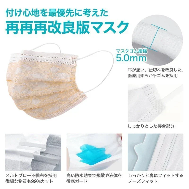 ランダム色発送【レースマスク 不織布20枚組】7色・新作 接触 冷感  使い捨て マスク レース 柄 カラー マスク おしゃれ 大人用マスク 成人 女性 4層構造 男女兼用 花粉 飛沫 夏マスク　柄 おしゃれ 大人用マスク 成人 4層構造 男女兼用 花粉  飛沫 小さい 大きい 安い
