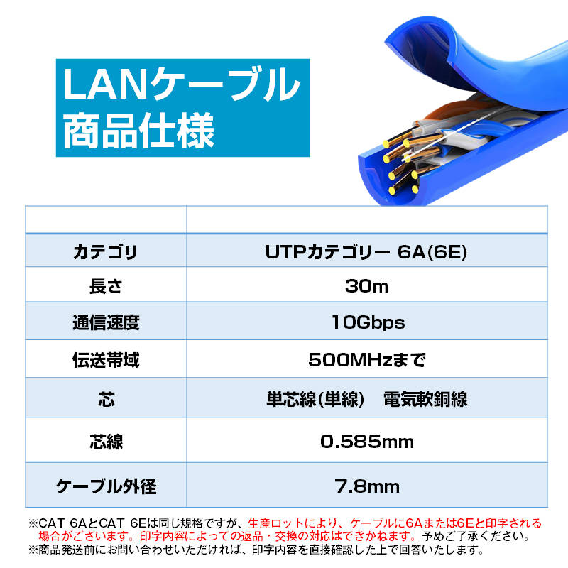 LANケーブル自作セット 貫通コネクタ30個+かしめ工具+LANテスター+CAT6ALANケーブル30m RJ45 8P6P 貫通型 簡単 圧着 プラグ DIY ネットワーク 配線