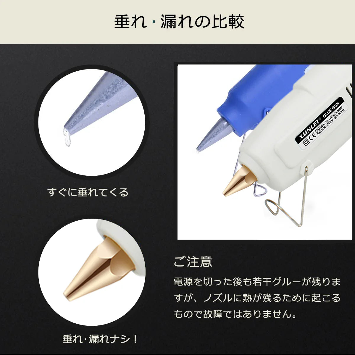 グルーガン 高温タイプ　作業用 プロ中大型 超強力グルーガンキット 温度調整 強力粘着 60/100W手芸用 DIY プラスチック接着/金属接合/ 陶器接合/車載/ 工業用 グルースティック10本付き(w074)