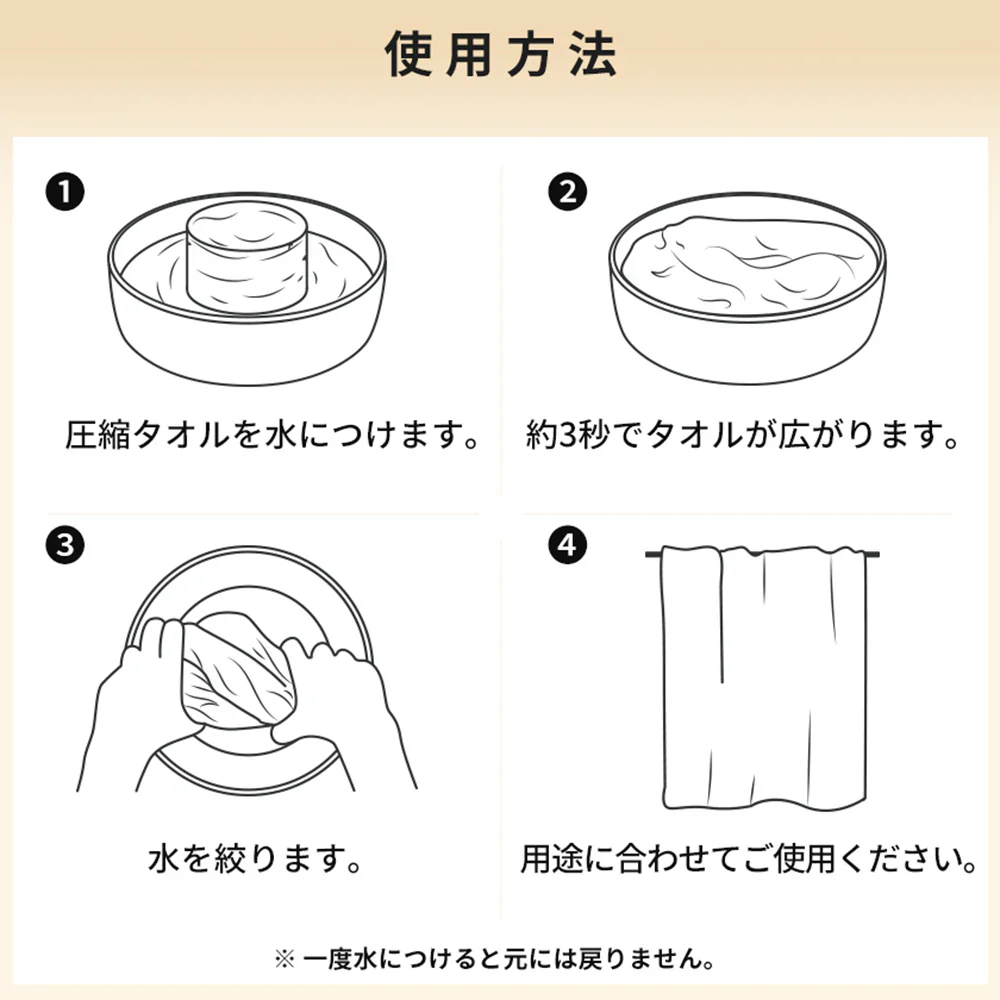 【携帯に便利で、吸水性も抜群】＼6枚入り×3袋／圧縮フェイスタオル 圧縮タオル 圧縮フェイスタオル バスタオル 個包装 圧縮タオル 厚手 使い捨て 繰り返し使用 100% 植物繊維使用 たっぷり吸水 介護 旅行 出張 掃除 抗菌処理 非常用 アウトドア フェイスタオル 備蓄品