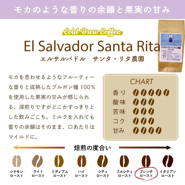 水出しコーヒー　シングルオリジン　アソート