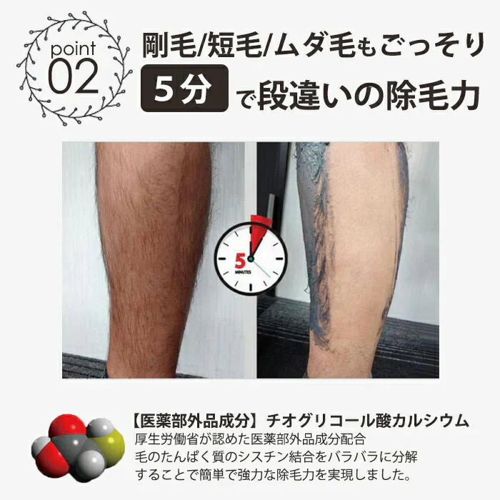 【最速5分で除毛完了!!】肌に優しい 脱毛クリーム 除毛 vio対応 200g ムダ毛処理クリーム メンズ レディース 女性 男性 医薬部外品 ROCKY ブラックリムーバー
