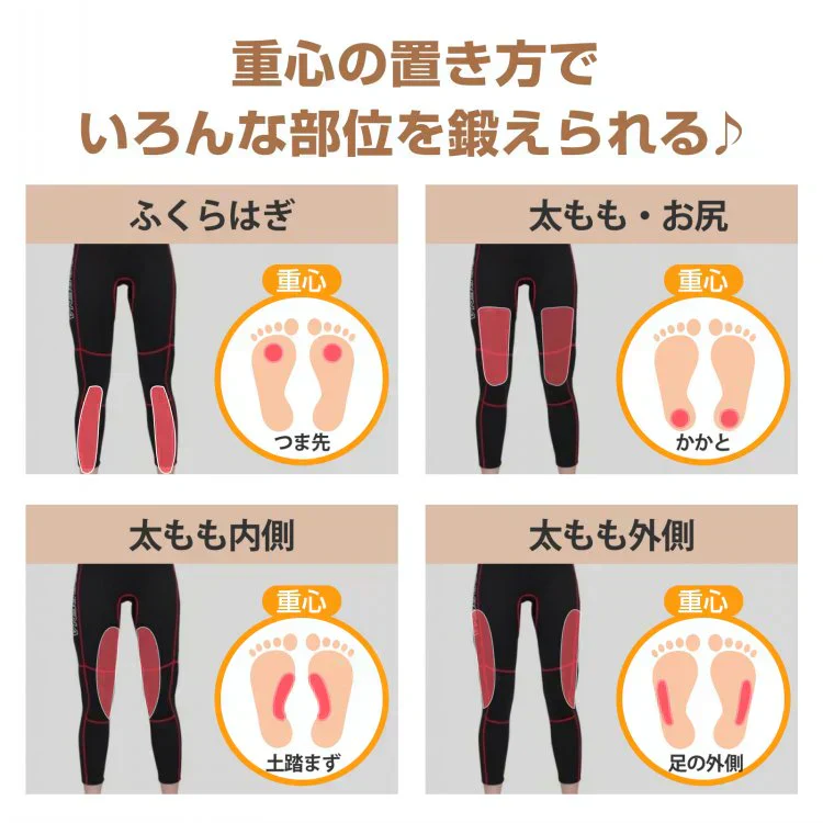ステッパー サイドステッパー 足踏み エクササイズ 有酸素運動 トレーニング 運動器具