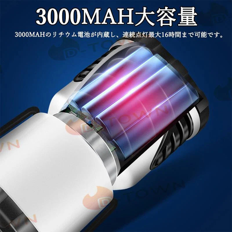LED 懐中電灯 強力 ハンディライト 3モード ズーム 超高輝度 ワークライト フラッシュライト 作業灯 充電式 小型 軽量 USB充電式 防水 防災