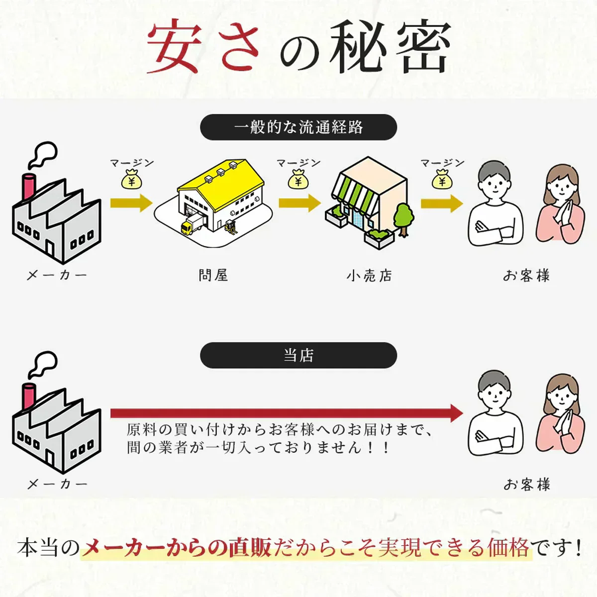 名物博多無着色明太子1kg　一本物　特小サイズ 開運パッケージ［贈答品］