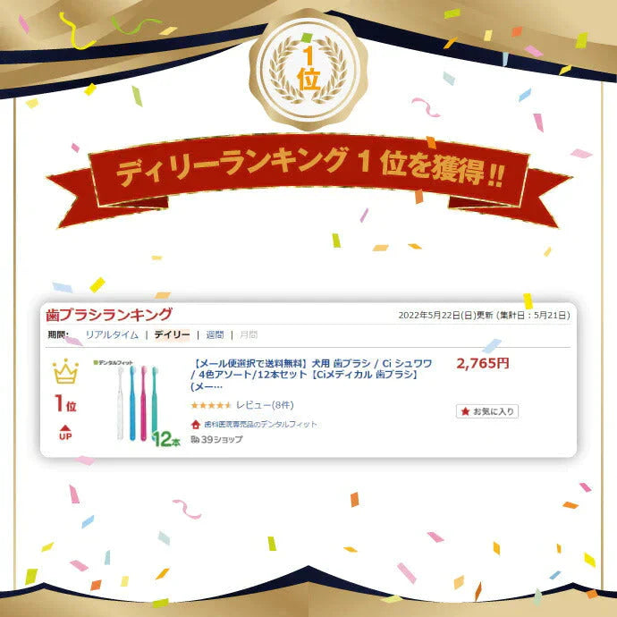 犬用 歯ブラシ / Ci シュワワ / 4色アソート/12本セット【Ciメディカル 歯ブラシ】【メール便送料無料】