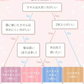 ヘアタオル 2枚セット 「ヘアドライタオルキャップ ライトパープル」 ヘアドライ 吸水 キャップ ターバン 吸水速乾 ふわふわ 髪 速乾 フェイスタオル