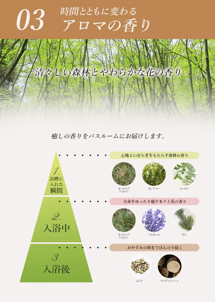【本格的な温泉気分】ヌクリーナスパ 7包 / 薬用入浴剤 ギフト 別府 海地獄 温泉 7包 小分け 個包装 温まる リラックス プレゼント 女性 安い 日本製 おすすめ