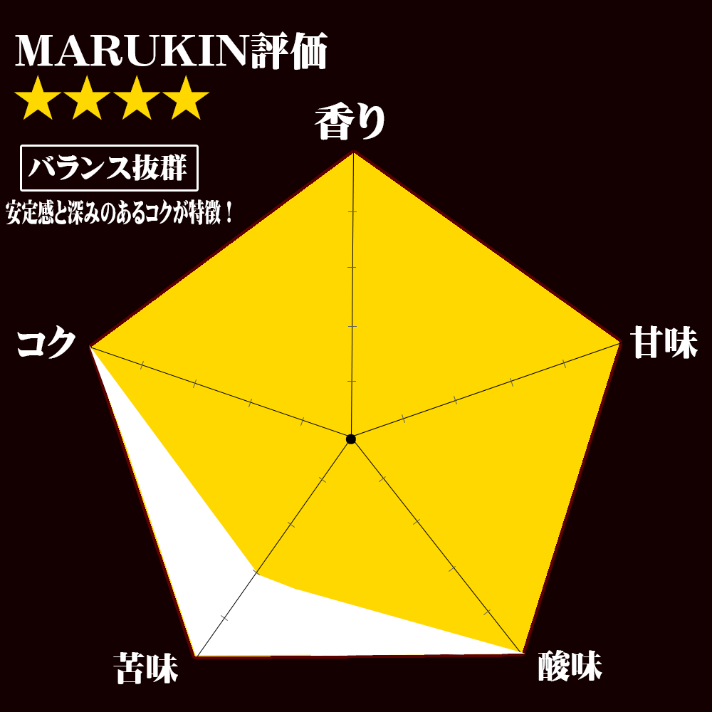 【3人シェア買いでお得】MARUKIN 珈琲 キリマンジャロ AA++ タンザニア 200g×1袋 コーヒー豆 メール便限定 送料無料