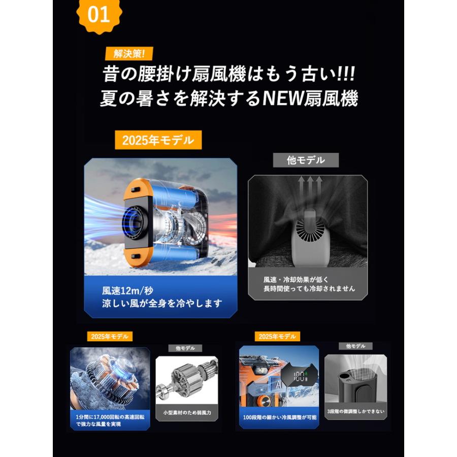 腰掛け扇風機 強力 腰掛けファン 2025最新モデル上位版 8000mA 卓上扇風機 扇風機 小型 腰当て 首かけ ハンディファン 冷却 携帯扇風機 熱中症対策グッズ xjj2027438-1(オレンジ)