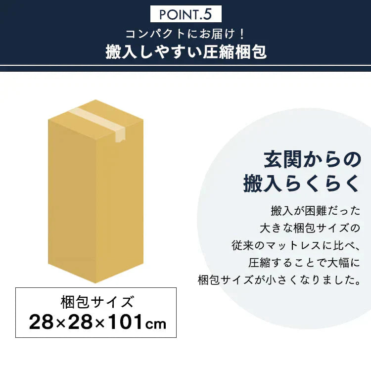 【カートアップNG】アイリスプラザ ポケットコイルマットレス 極厚20cm 2層ウレタン・こだわり10層構造 3Dメッシ