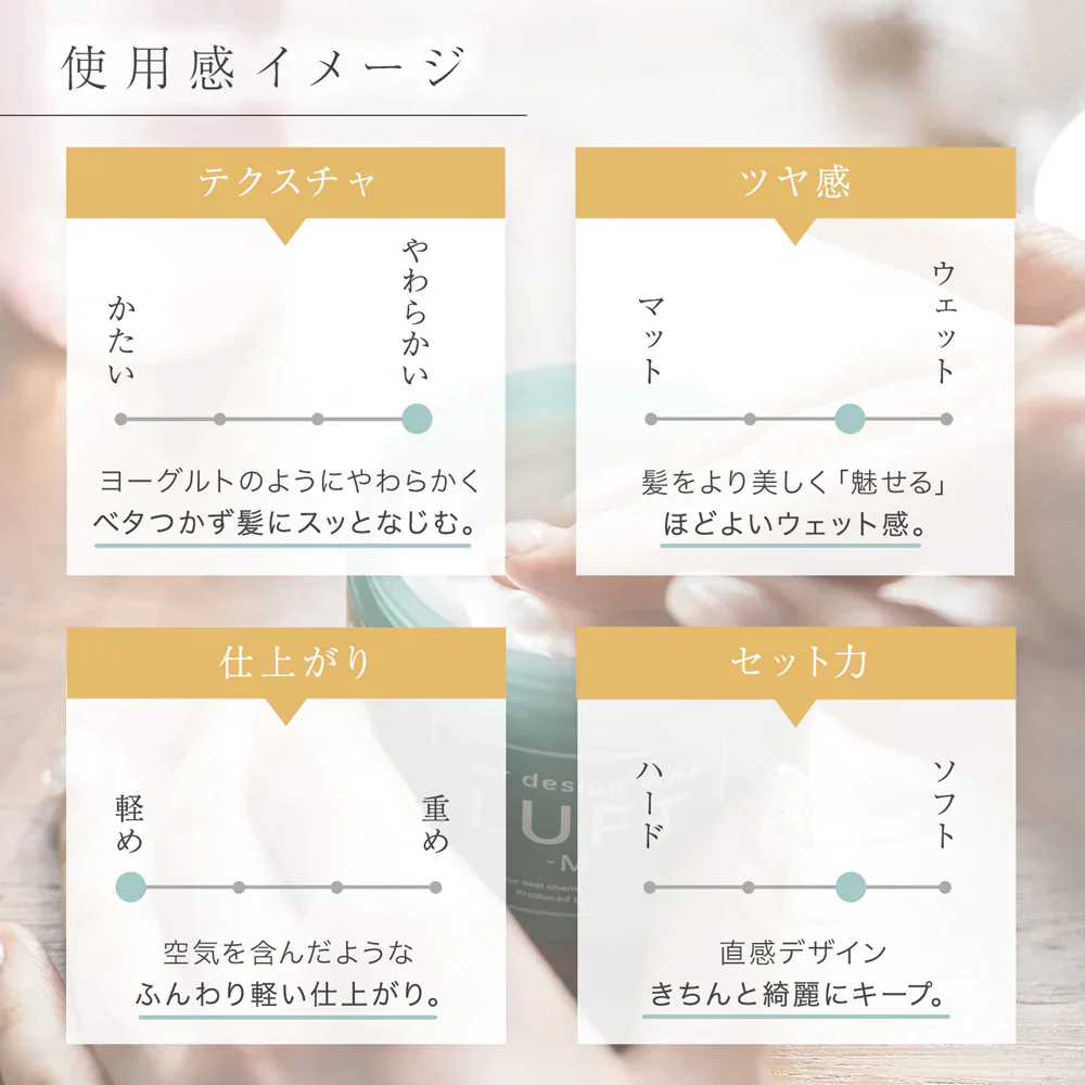 LUFT　ヘアーデザインワックス シトラス