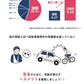 【無地・ブラウン】自転車ヘルメット安全認定 UVカット 流線型 大人用男女兼用 涼しい レディース メンズ バイザー付 シンプル 調整可能 おしゃれ 高校生 ロードバイク 自転車用ヘルメット 野球帽スタイル かわいい サイクルヘルメット スケートボード 超軽量通勤通学