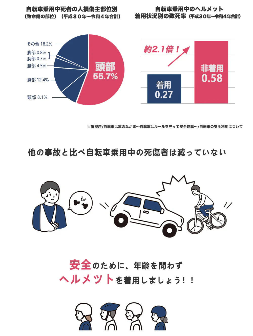 【無地・ブラウン】自転車ヘルメット安全認定 UVカット 流線型 大人用男女兼用 涼しい レディース メンズ バイザー付 シンプル 調整可能 おしゃれ 高校生 ロードバイク 自転車用ヘルメット 野球帽スタイル かわいい サイクルヘルメット スケートボード 超軽量通勤通学