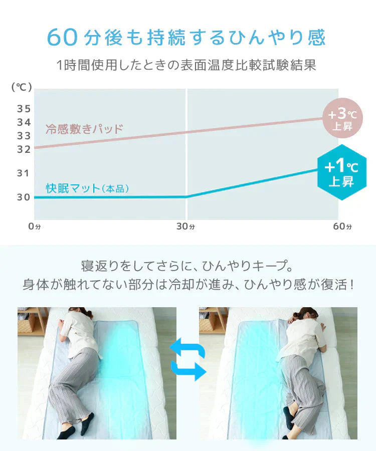 【アイスグレー】ひんやりマット 冷感敷きパッド  90×140cm 抗菌 防カビ 敷きパッド 敷パッド 敷きパット 敷パット 冷却マット クールマット 冷感マット ジェルマット おしゃれ 涼感寝具 クール寝具 夏用寝具