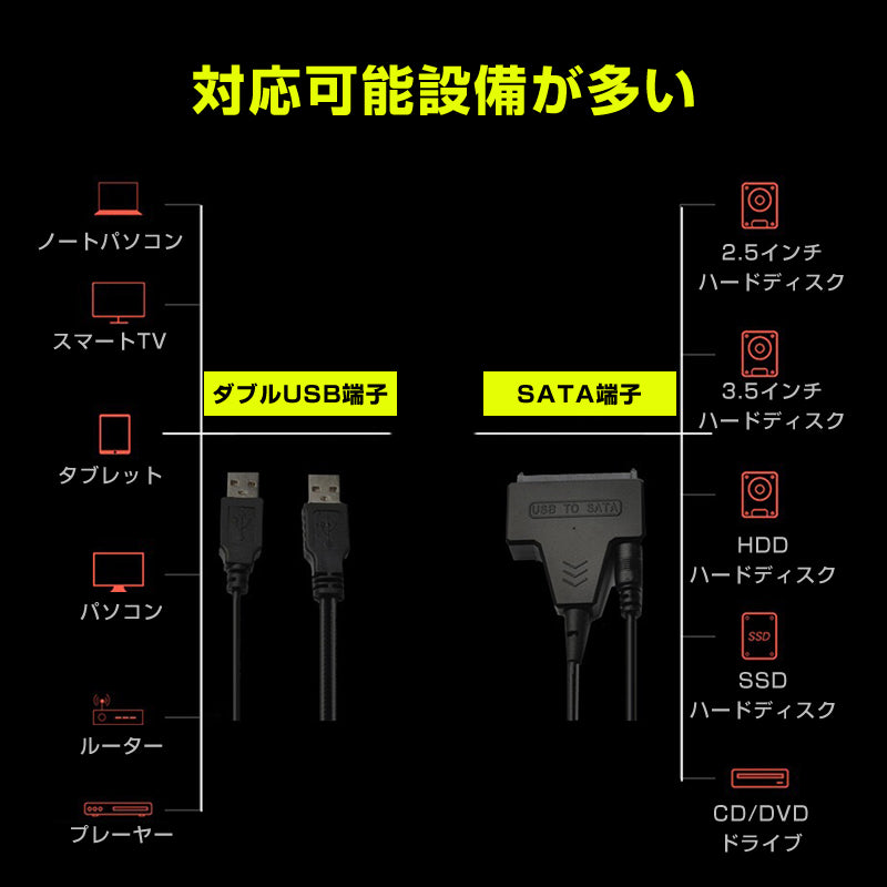 SATA USB 変換ケーブル ハードディスクリーダー 外付けhdd usb 2.5 3.5インチSSD HDD sata USB変換アダプター データ取り出しSATA3 USB 3.0 UASP対応