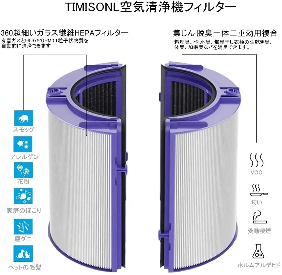 ダイソン dyson 交換用フィルター　HP06 TP06 HP07 TP07 HP09 TP09 PH02　空気清浄器 ファン 空気清浄機用フィルター グラスHEPAフィルター 　活性炭フィルター　送料無料