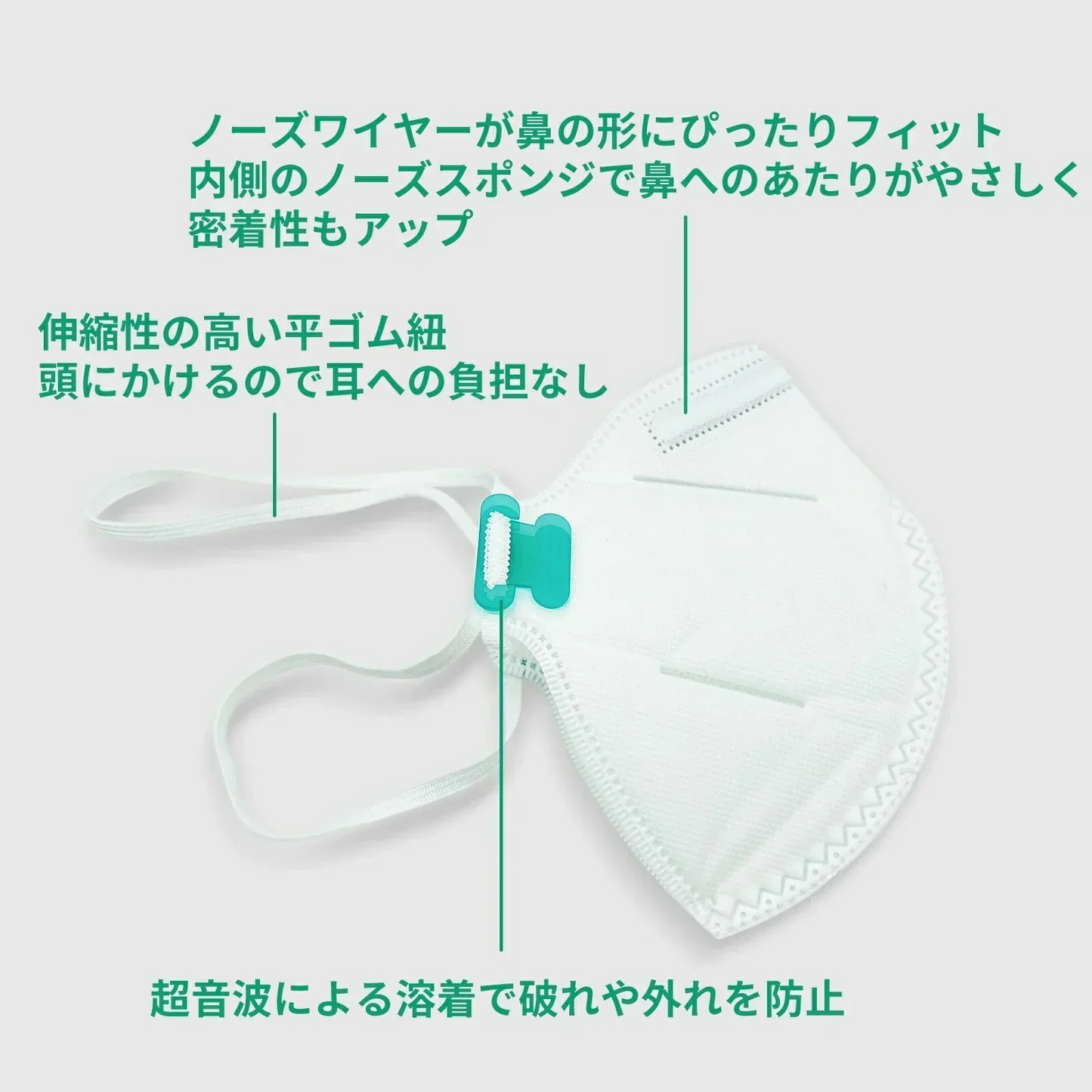 コスパ福袋【お得感満載！】福袋 抗原検査キット 5セット N95マスク 20枚 コロナ検査キット インフルエンザ 抗原検査 新型コロナウイルス インフルエンザウイルスA/B 3類抗原同時検査 研究用 防護マスク 不織布マスク 保護マスク  風邪 花粉症 PM2.5 防塵 防寒 2024 福袋
