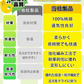 【極上の快適さ、足元に自由を！】＼ 長いタイプ ホワイト 6足セット／靴下 ソックス ビジネスソックス 吸汗消臭 通気性 四季適用 ビジネス おしゃれ くつした 中厚手 通気吸汗 春秋冬くつ 綿 丈夫な靴下 破れにくい 消臭靴下 足の臭い 臭くならない 靴下