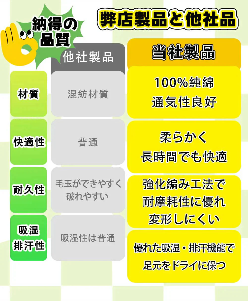 【極上の快適さ、足元に自由を！】＼ 長いタイプ ホワイト 6足セット／靴下 ソックス ビジネスソックス 吸汗消臭 通気性 四季適用 ビジネス おしゃれ くつした 中厚手 通気吸汗 春秋冬くつ 綿 丈夫な靴下 破れにくい 消臭靴下 足の臭い 臭くならない 靴下