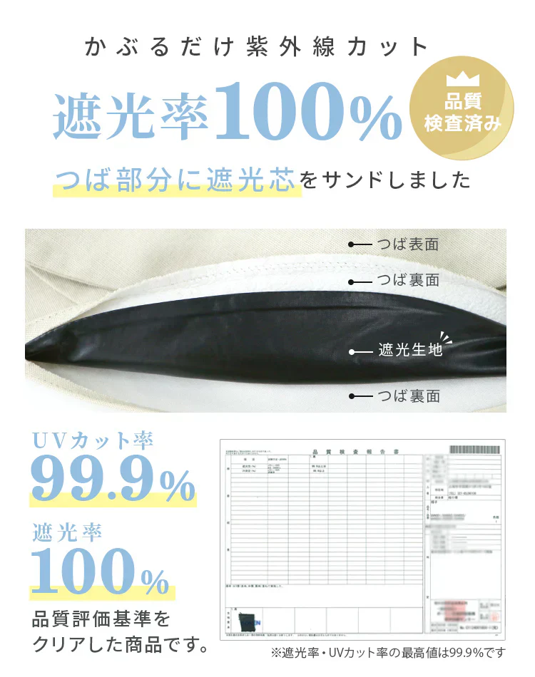 【Lサイズ】【ミルクベージュ】【ロングタイプ】　帽子 完全遮光 遮光100% UVカット レディース 大きいサイズ つば広 折りたたみ ハット 自転車 飛ばない 日よけ かぶる日傘 運動会 旅行 レジャー 買い物 ガーデニング あご紐 小顔効果