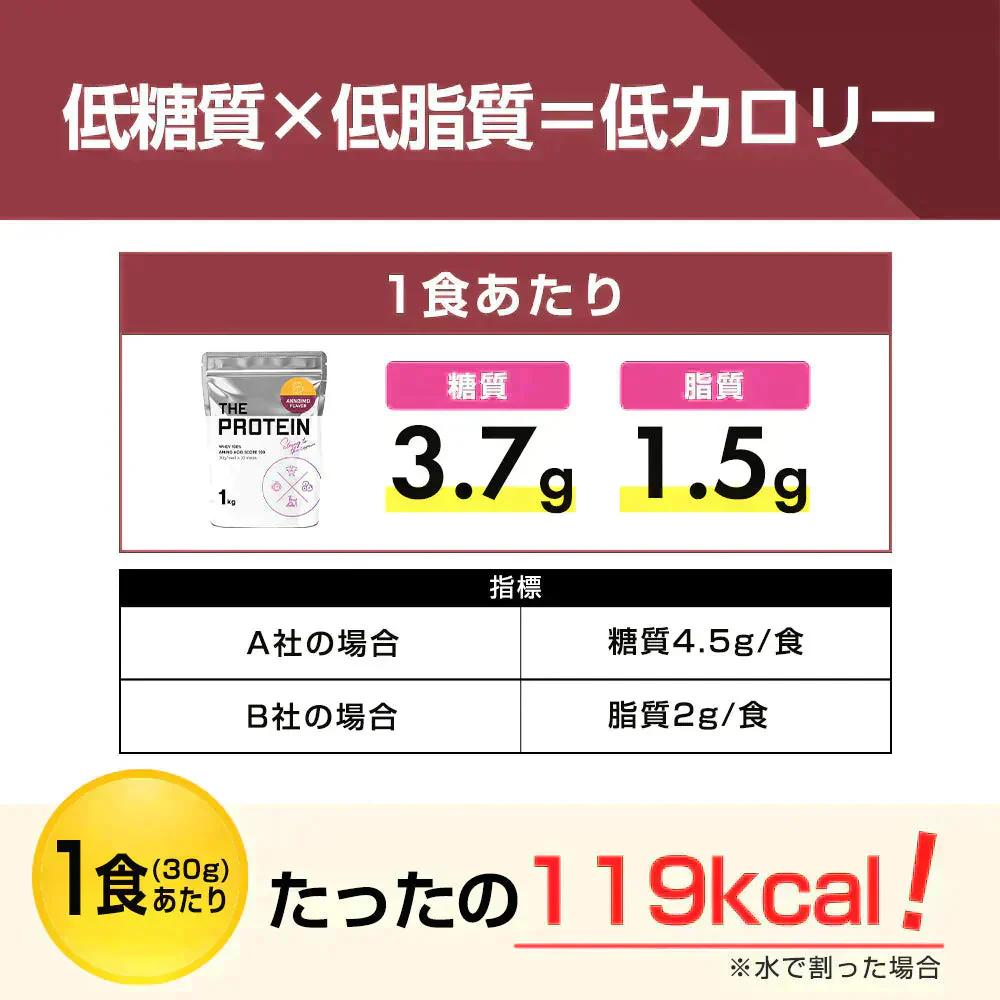 【終了】プロテイン 1kg 安納芋風味 ザプロ THE PROTEIN ホエイプロテイン WPCプロテイン ぷろていん プロテイン ザプロ 武内製薬 甘すぎない 低糖質 高 タンパク質 低脂質 筋トレ 置き換えダイエット ダイエットプロテイン ビタミン アミノ酸
