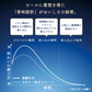 キリン 麒麟百年 極み檸檬サワー 350ml×1ケース/24本