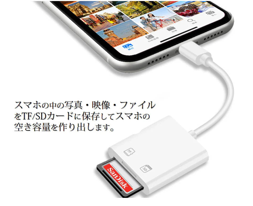iPhone用TF/SDカードリーダー2in1 MicroSD/SDカードリーダー iPad Lightningライトニング専用 データ転送 バックアップ Office PDF スマートフォン 保存移動