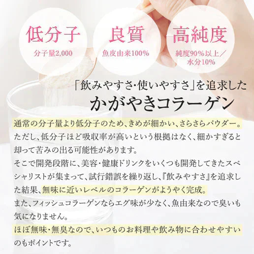かがやきコラーゲン100g 送料無料 フィッシュコラーゲン 魚由来100％ Wの乳酸菌配合 コラーゲン
