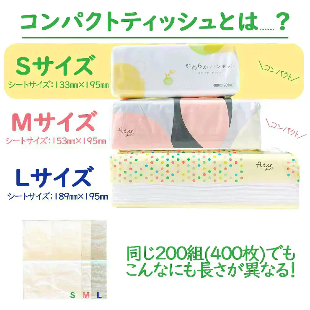 コンパクトティッシュ Sサイズ200組 (400枚)×72個セット 大容量まとめ買い