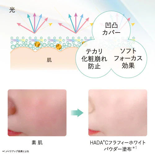 『HADA℃フラフィーホワイトパウダー（★お得な2個セット★） 』メイク ファンデーション スティック パウダー 凸凹 ソフトフォーカス 紫外線 SPF50+ PA++++ ブラシ UVカット