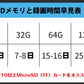 雲台PTZ付き防犯カメラ 200万画素 夜間フルカラー屋外 家庭用 ネットワークカメラ WiFi 監視 防水 監視カメラ モニター対応 防犯灯付き 人感センサー 追跡1080P