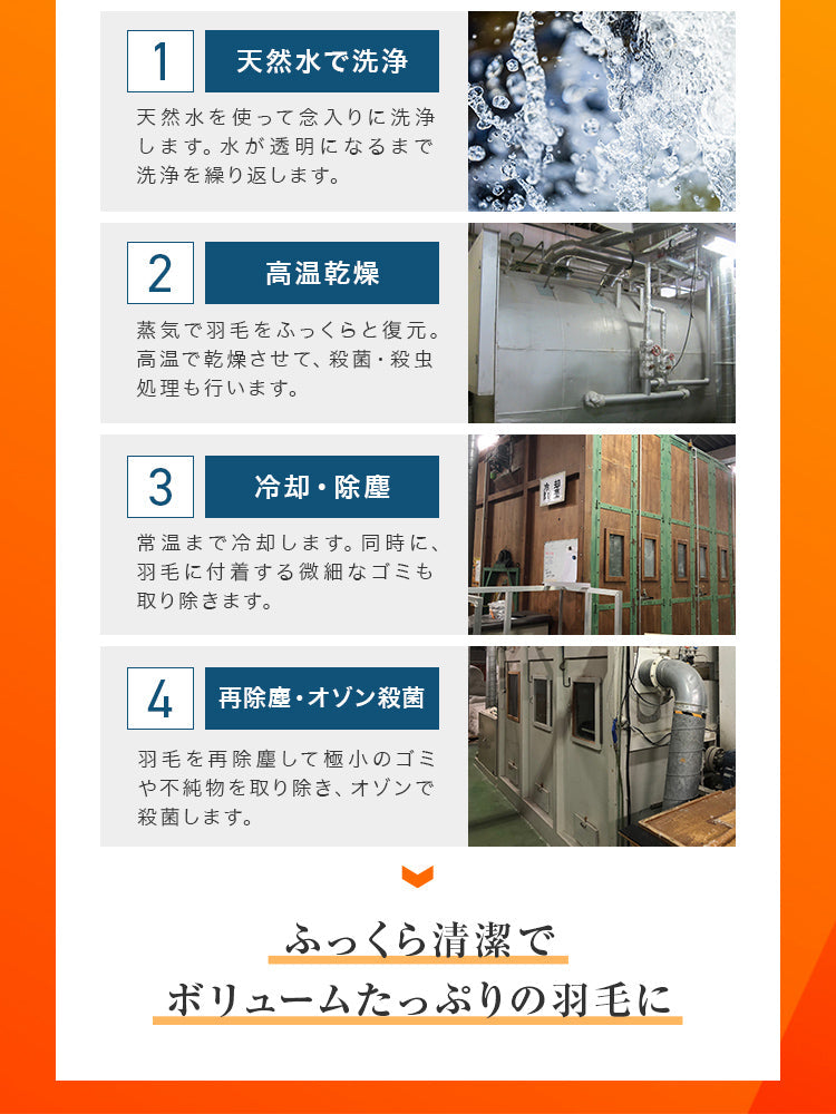 【シングル】【アイボリー】日本製 羽毛布団 暖か 30マス立体キルト ホワイトダックダウン 90％ 抗菌 消臭 350dp以上 羽毛 布団 掛け布団 軽い 暖かい 掛け布団 シングル セミダブル ダブル 掛布団 羽毛ふとん エクセルゴールドラベル