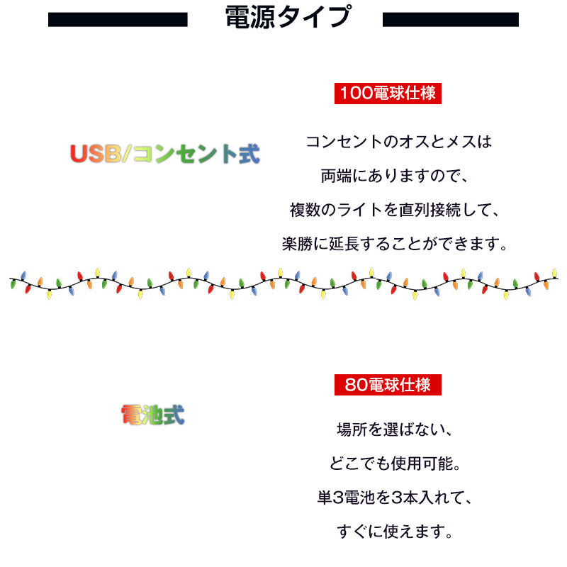 豆電球 イルミネーションライト led フェアリーライト 電池式 10m LED クリスマスツリー飾り ベランダ バルコニー 室内 誕生日 結婚記念日
