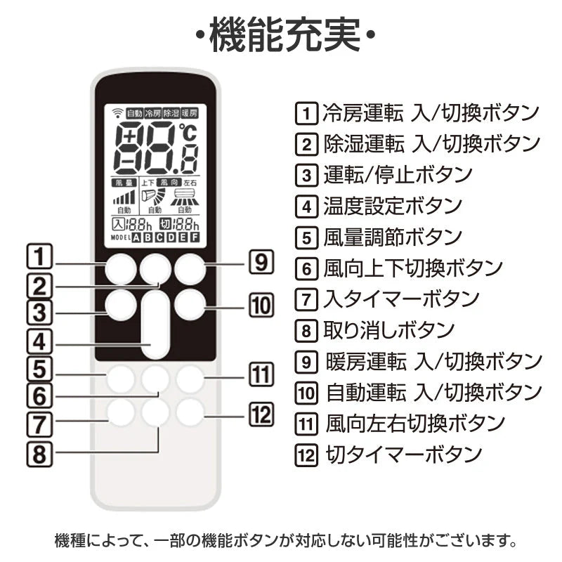 リモコンスタンド付属 パナソニック エアコン リモコン 日本語表示 Panasonic Eolia ナノイーX 設定不要 互換 0.5度調節 大画面 バックライト 自動運転タイマー