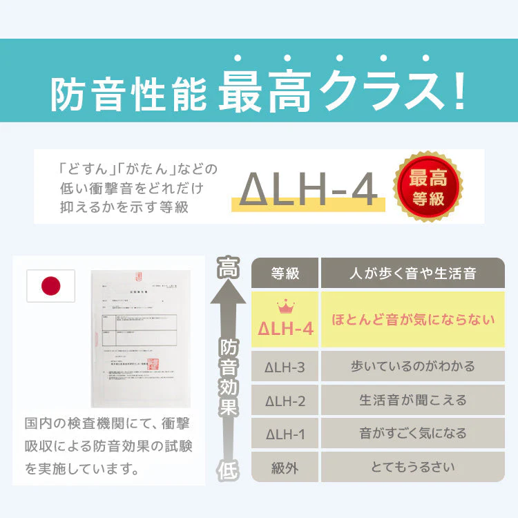 【ピンク×ホワイト】プレイマット 折りたたみ 床暖房対応 4cm 厚手 防水 180cm×90cm 安全検査済み コンパクト ノンホルム 大判 高密度 マット お昼寝 厚手 軽量 体操 ヨガ トレーニング おしゃれ ベビー 赤ちゃん 子供 子供用 99.9%抗菌 抗菌 抗菌仕様