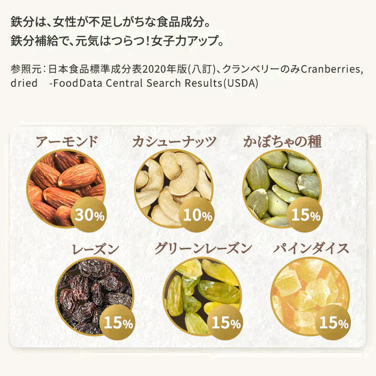 【カートアップNG】【訳あり】【賞味期限2023/8/13】6種のフルーツ＆ナッツ＆シードミックス【エコ得】