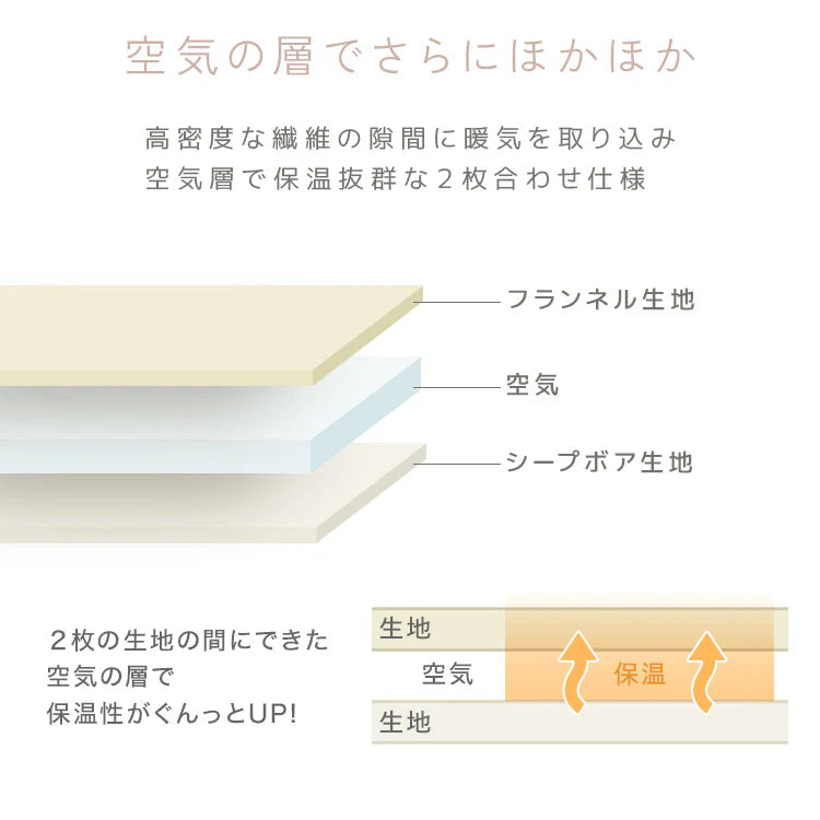 【ミルクティスモア】毛布 シングル 2枚合わせ 洗える 厚手 毛布 あったか ブランケット 吸湿発熱 発熱毛布 ひざ掛け 膝掛け 掛け毛布 あったか 暖かい あたたかい ふわふわ 軽量 洗える おしゃれ 防寒 敷き毛布 秋冬 無地 ボリューム なめらか