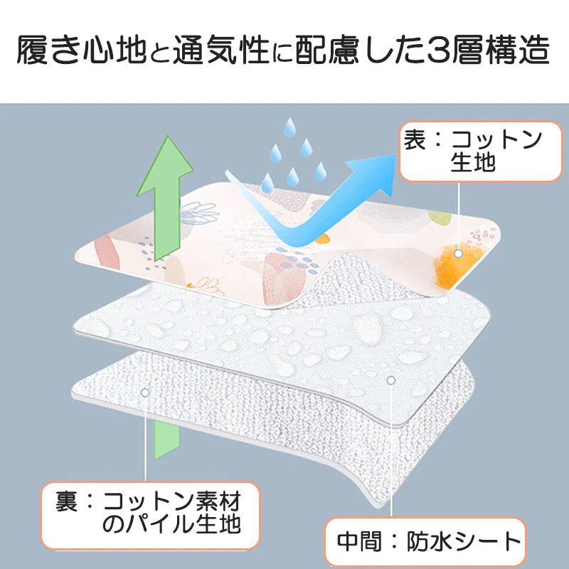 眠たい猫Mサイズ おねしょパンツ1枚 おねしょ ズボン 防水 トイレトレーニング おねしょ対策 キッズ 腹巻き 80 90 100 110 120 130 140cm 1 2 3 4 5 6 7 8歳対応