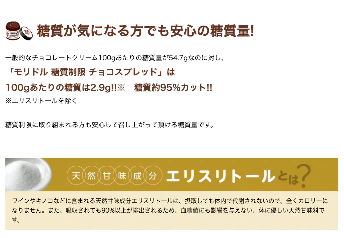 【大アウトレット】チョコスプレッド2個×250g モリドル 糖質制限【訳あり】
