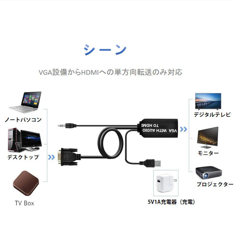 VGA入力 HDMI端子対応 変換アダプタ 1080P対応 音声映像出力 VGAオス→HDMIメス アナログ→デジタル変換 PC用
