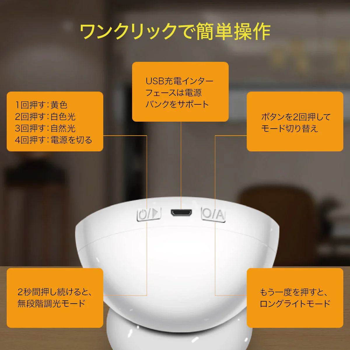 人の動きを検知して自動点灯！丸型LED人感センサーライト
