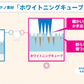 【送料無料】ホワイトニング キューブ 6袋セット