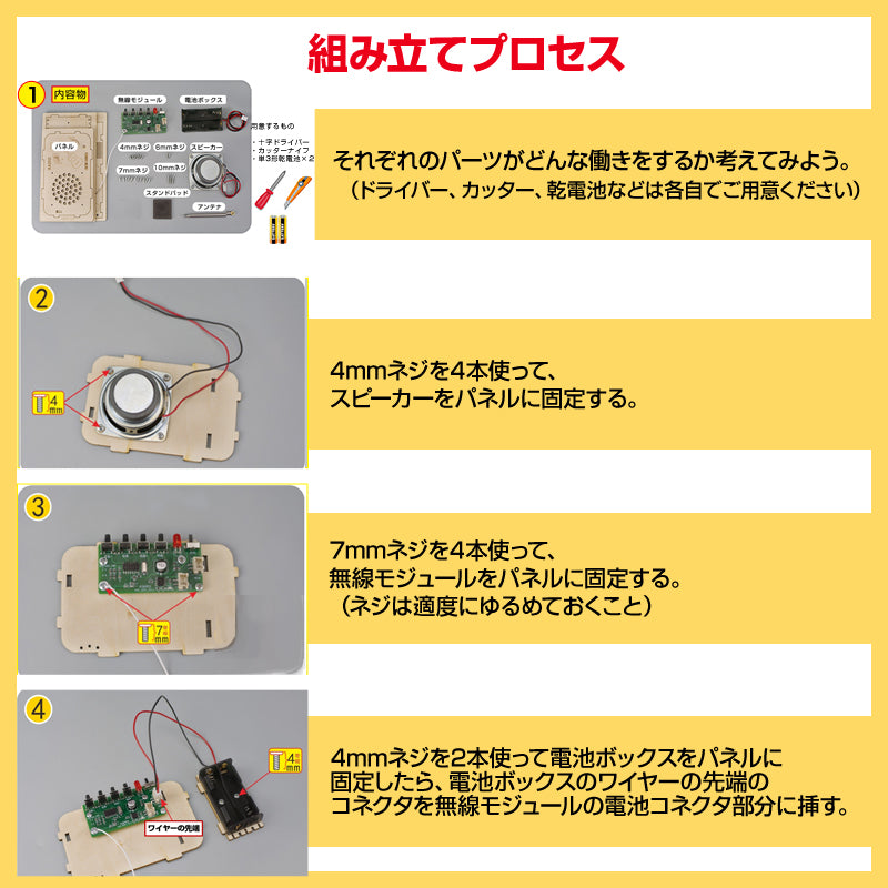 ラジオ 手作り工作 キット DIY 自作 図工 子供 小学生 教材 自由研究 夏休み 冬休み おもちゃ 技術 学習 授業 学校 無線 電波 アンテナ チャンネル
