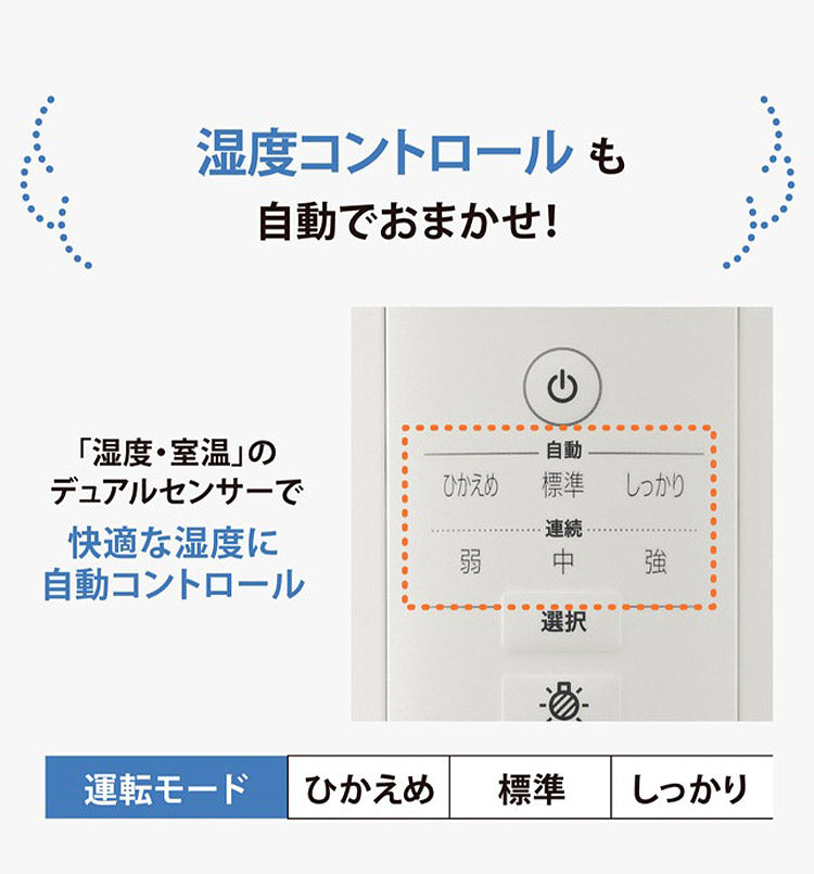 (カラー：ホワイト)象印 スチーム式加湿器 4.0L EE-DE50 24年新型 加湿器 ホワイト グレー 4L 象印マホービン ZOJIRUSHI EE-DE50-WA EE-DE50-HA 季節 家電 加湿