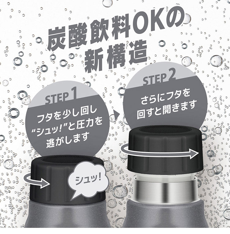 (パープル)サーモス 水筒 炭酸 500ml 保冷炭酸飲料ボトル FJK-500 魔法びん 保冷 炭酸ボトル 炭酸水 用 ボトル 直飲み スリム 炭酸飲料 スポーツ飲料OK レジャー アウトドア キャンプ THERMOS